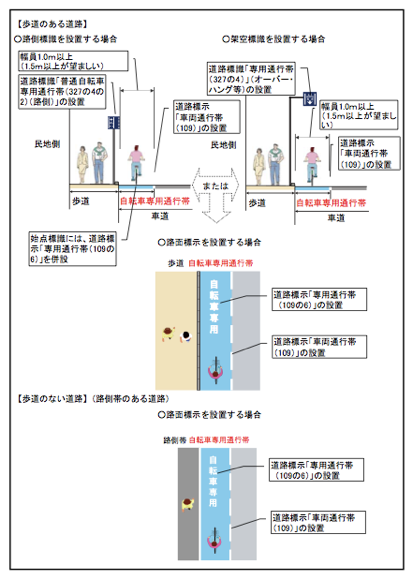 130222 guideline