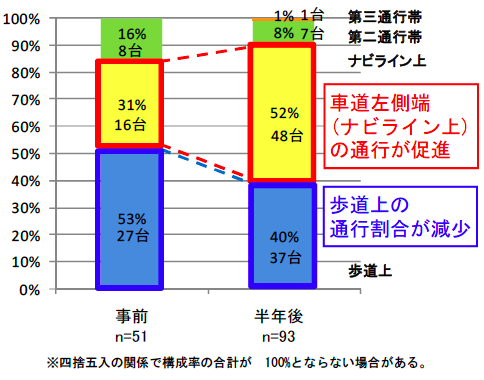 131227_sengoku_down