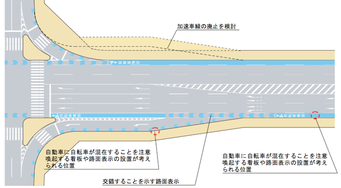 Read more about the article 「安全で快適な自転車利用環境創出ガイドライン」を少しずつ読む（11）交差点部の設計、左折レーンがある道路ではどうなる！？