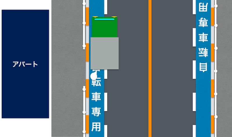 安全で快適な自転車利用環境創出ガイドライン 改正