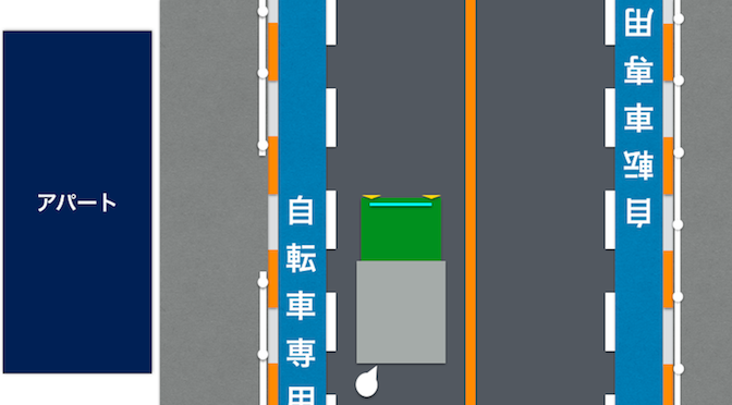 Read more about the article そこに自転車専用通行帯がある。荷捌きはどうするべきか。