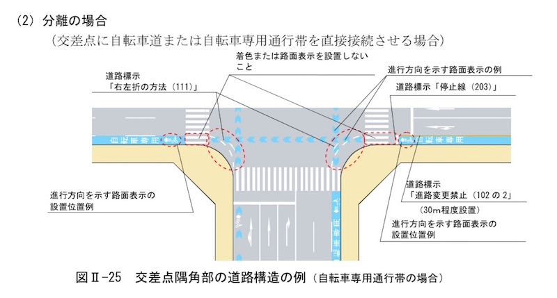自転車専用通行帯がある道路でクルマが左折する時のふるまい Cyclingex 自転車専用通行帯がある道路でクルマが左折する時のふるまい Cyclingex