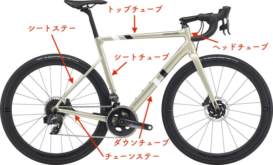 ダウン チューブ 自転車