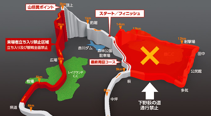 Read more about the article 短縮コースで開催されるジャパンカップサイクルロードレース