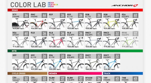 Read more about the article ブリヂストンサイクル「ANCHOR」のカラーオーダーをシミュレーションできる「カラーラボ」公開