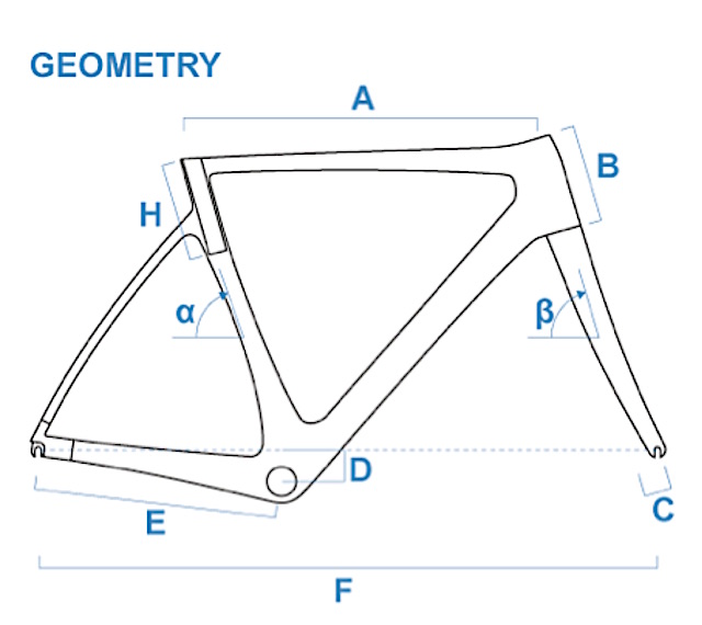 c2_geometry_2