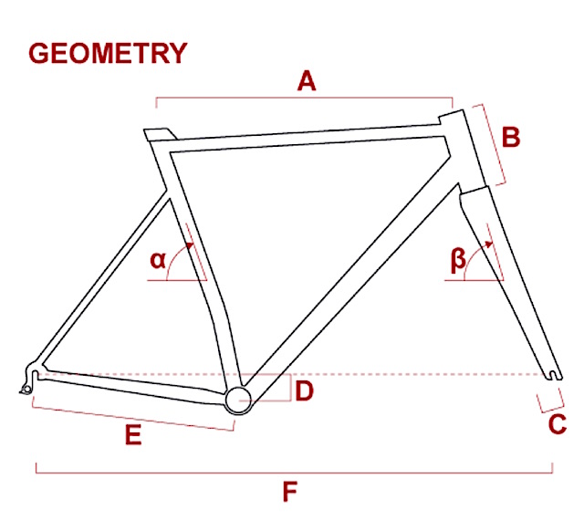 t1_geometry_2