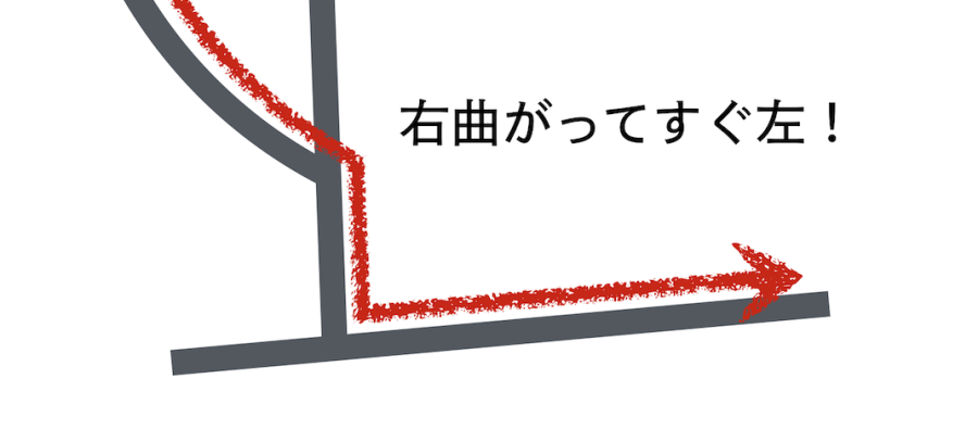 Read more about the article コネタ：私が道に迷うとき